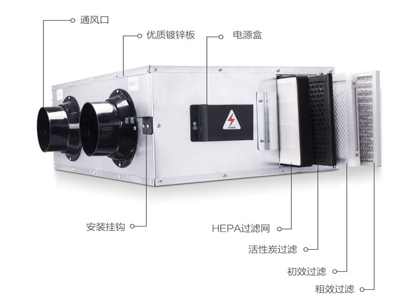 新風(fēng)換氣機(jī)的主要優(yōu)缺點(diǎn)